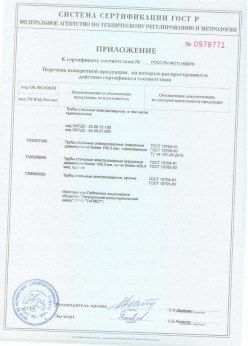 2018.06.20 Большой Камень - Трубы сварные электросварные, в том числе оцинкованные. Приложение 2 - сертификат на сваи