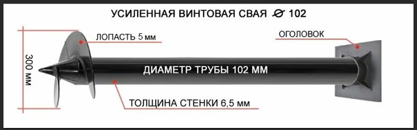 Купить сваи толщиной стенок от 6 мм в Большом Камне по цене 1406 рублей | Интернет-магазин свай